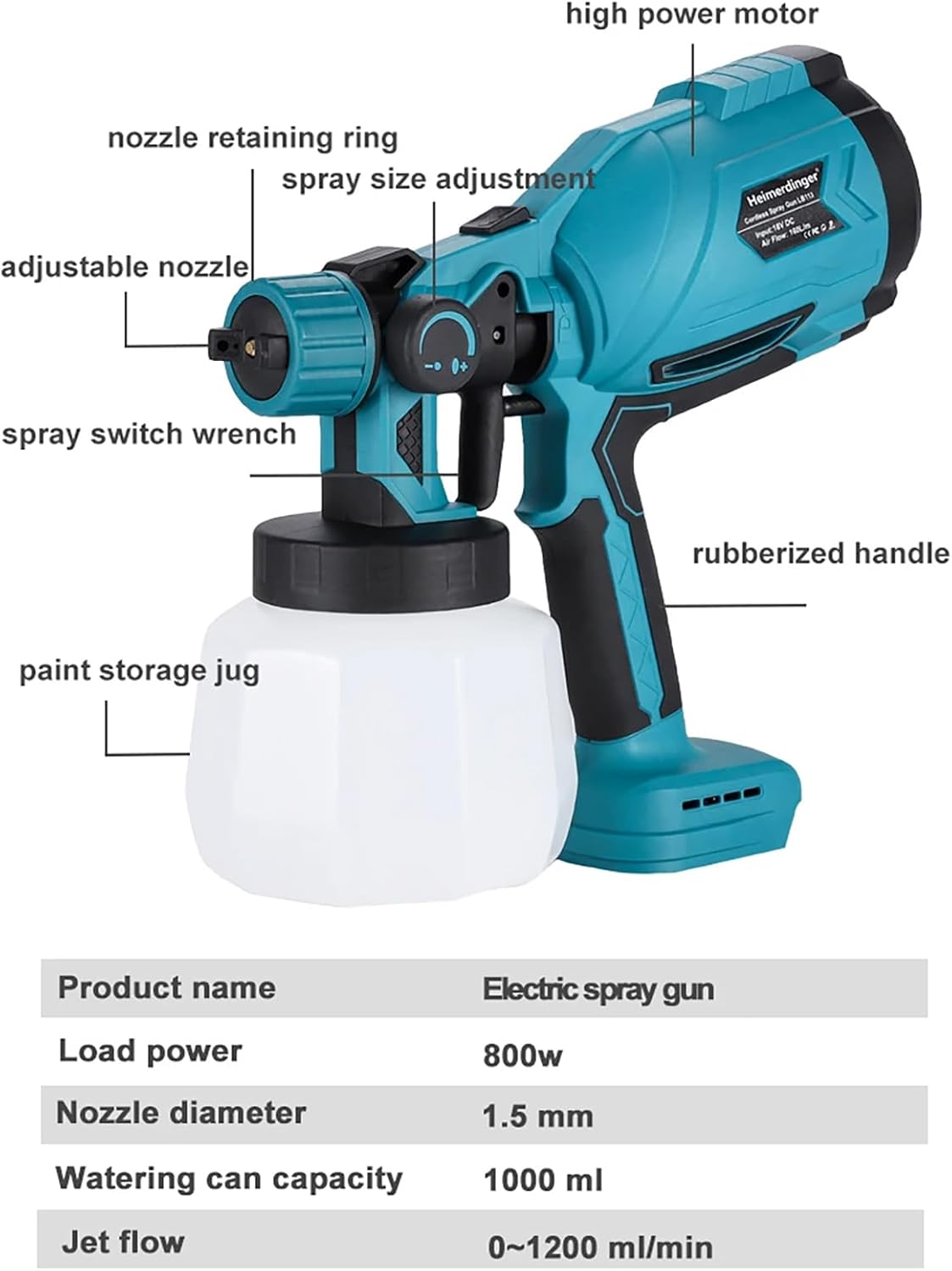Pulverizador de Pintura Inalámbrico 800W - Kit Completo con Accesorios