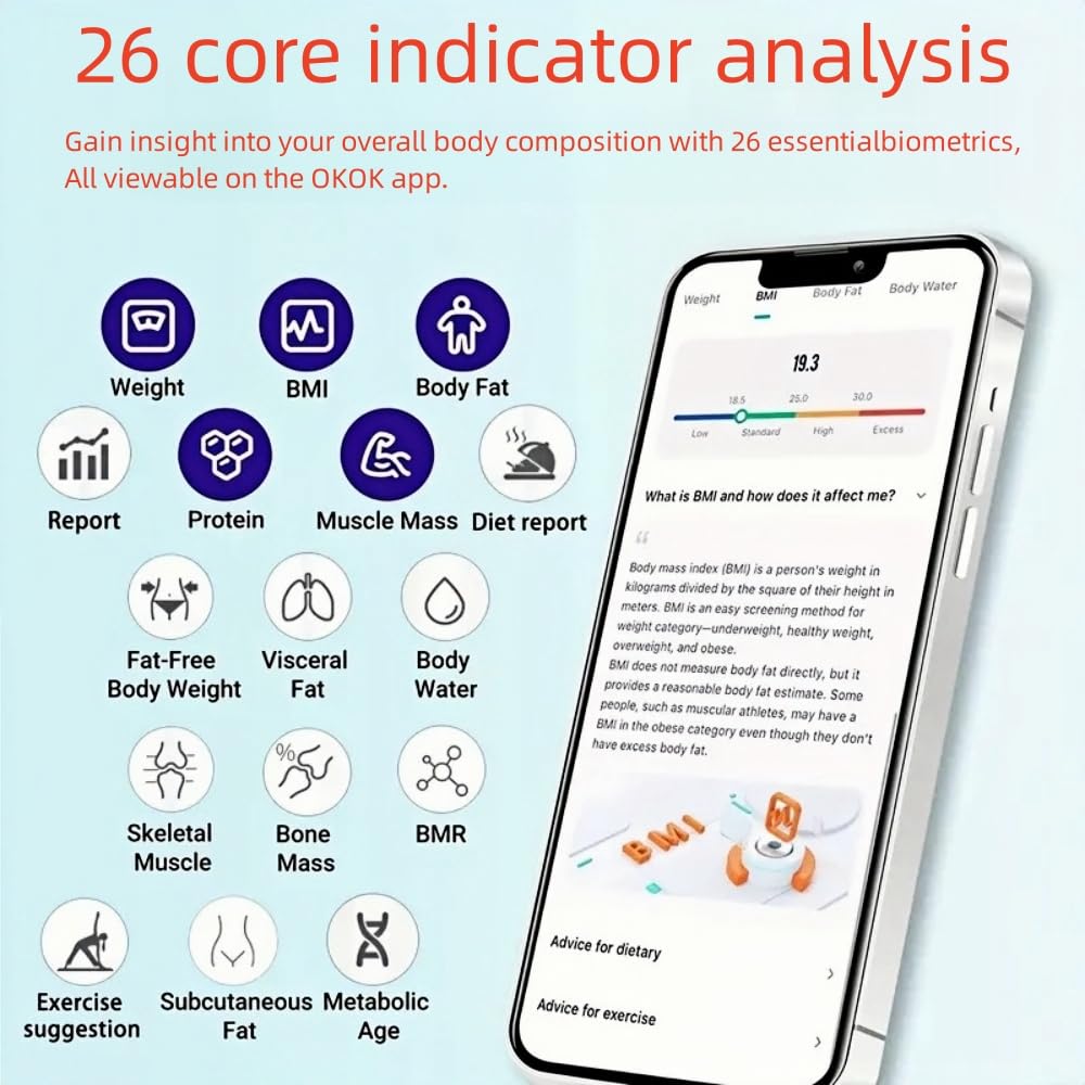 Báscula Inteligente con Conectividad Bluetooth