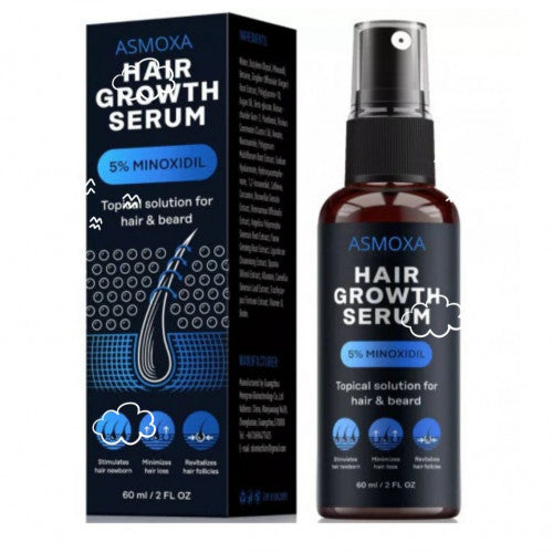 Minoxidil y Biotina para el Crecimiento Capilar